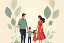 7 مورد از تعامل ترتیب تولد و سبک والدگری در پیش‌بینی سلامت روان